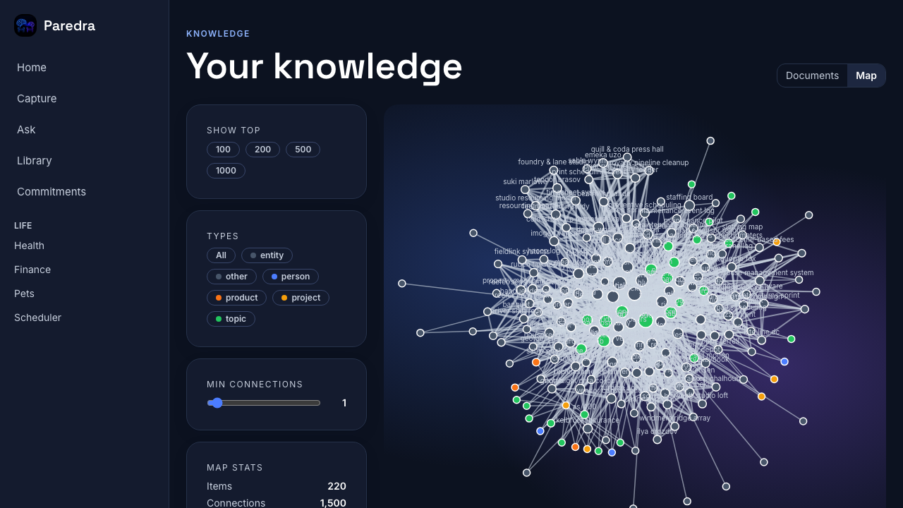 The same knowledge map in dark theme