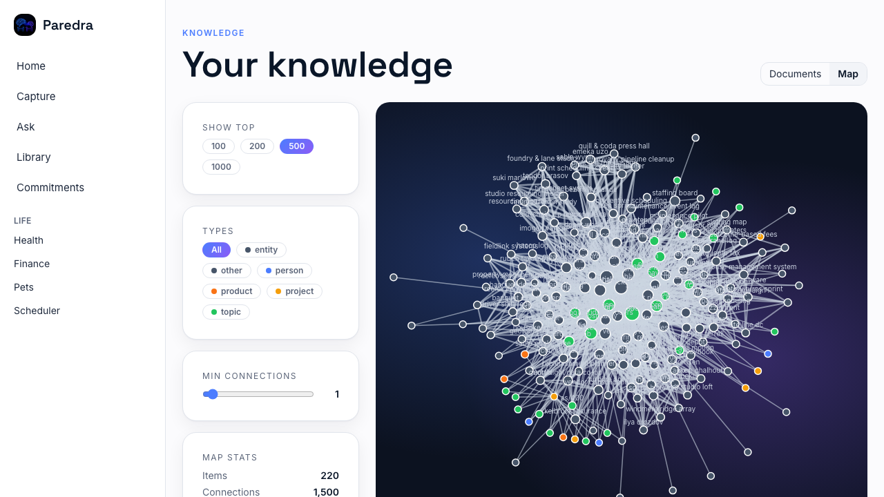 The knowledge map showing entity clusters and their connections, light theme