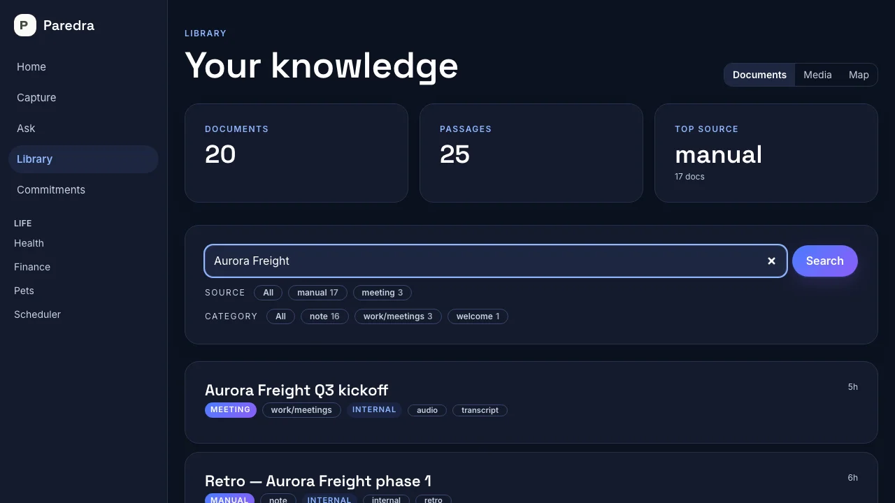 The Paredra library: searching your knowledge and getting sources back